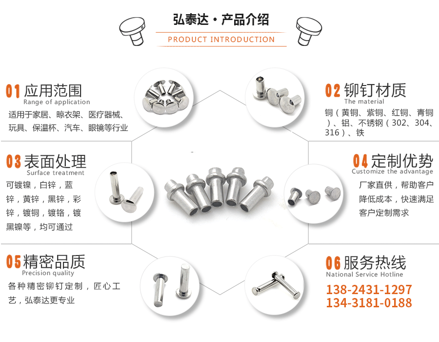 不鏽鋼鉚（mǎo）釘